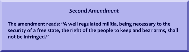 Second Amendment  The amendment reads: A well regulated militia, being necessary to the security of a free state, the right of the people to keep and bear arms, shall not be infringed.